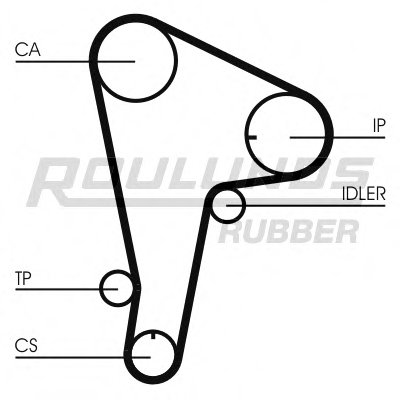 Ремень ГРМ RO-DRIVE ROULUNDS RUBBER купить