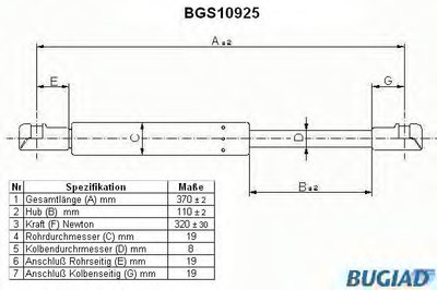 Газовая пружина, крышка багажник BUGIAD купить