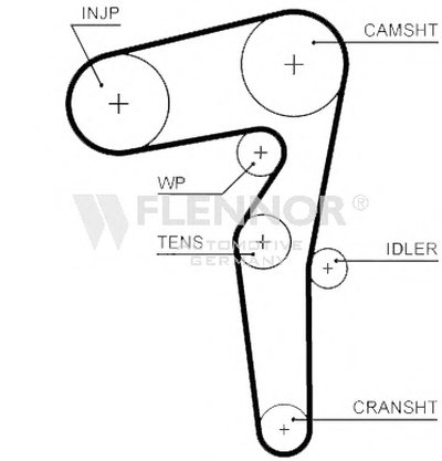 Ремень ГРМ FLENNOR купить