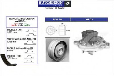 Водяной насос + комплект зубчатого ремня HUTCHINSON купить