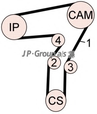 Комплект ремня ГРМ QH JP GROUP купить