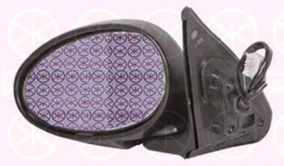 Наружное зеркало KLOKKERHOLM купить