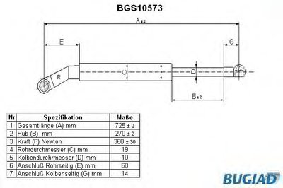 Газовая пружина, крышка багажник BUGIAD купить