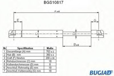 Газовая пружина, капот BUGIAD купить
