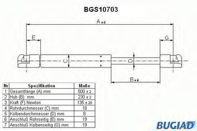 Газовая пружина, кронштейн запасного колеса BUGIAD купить