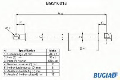 Газовая пружина, крышка багажник BUGIAD купить