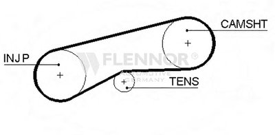 Ремень ГРМ FLENNOR купить