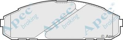 Комплект тормозных колодок, дисковый тормоз APEC braking купить