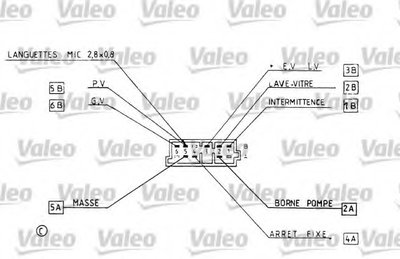 Выключатель на колонке рулевого управления VALEO купить