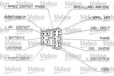Выключатель на колонке рулевого управления VALEO купить