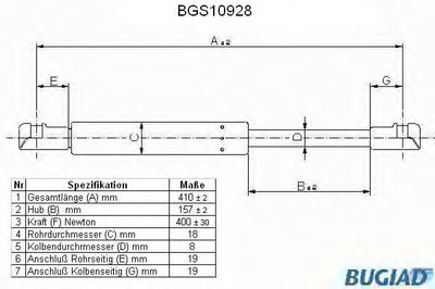Газовая пружина, крышка багажник BUGIAD купить