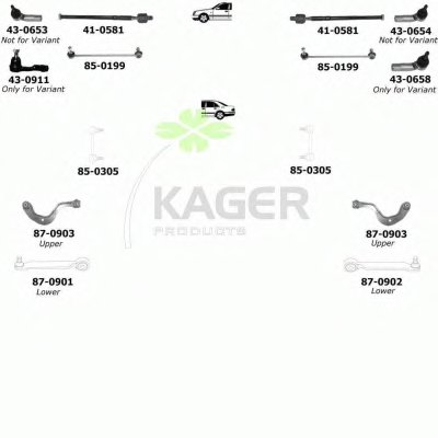 Подвеска колеса KAGER купить