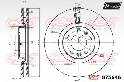 Тормозной диск R+ (Regular Plus) MAXTECH купить