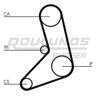 Ремень ГРМ RO-DRIVE ROULUNDS RUBBER купить