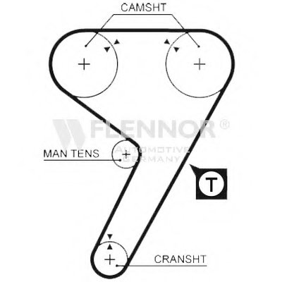 Ремень ГРМ FLENNOR купить