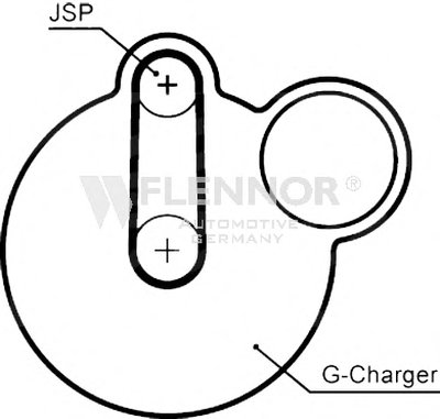 Ремень ГРМ FLENNOR купить