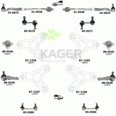 Подвеска колеса KAGER купить