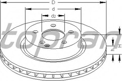 Тормозной диск COATED TOPRAN купить