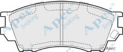 Комплект тормозных колодок, дисковый тормоз APEC braking купить