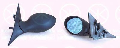 Наружное зеркало KLOKKERHOLM купить