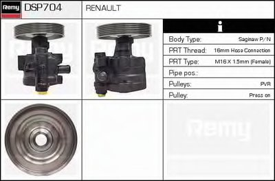 Гидравлический насос, рулевое управление Remanufactured REMY (Multiline) DELCO REMY купить