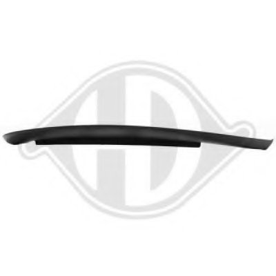 Спойлер Priority Parts DIEDERICHS купить