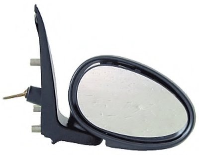 Наружное зеркало LORO купить