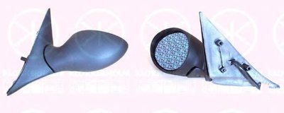 Наружное зеркало KLOKKERHOLM купить