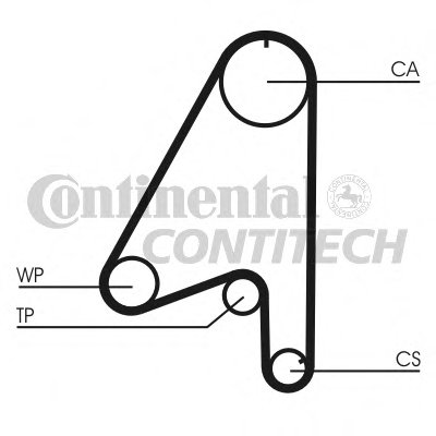 Ремень ГРМ CONTITECH купить