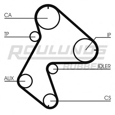 Ремень ГРМ RO-DRIVE ROULUNDS RUBBER купить