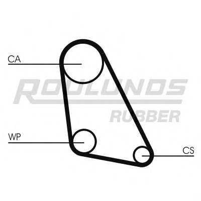 Ремень ГРМ RO-DRIVE ROULUNDS RUBBER купить