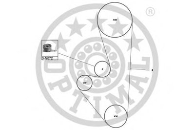 Комплект ремня ГРМ OPTIMAL купить
