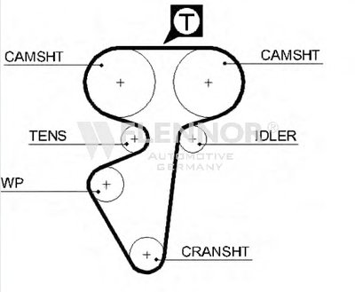 Ремень ГРМ FLENNOR купить