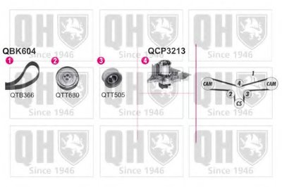 Водяной насос + комплект зубчатого ремня QUINTON HAZELL купить