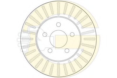 Тормозной диск GIRLING купить