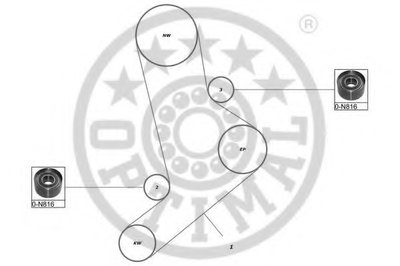 Комплект ремня ГРМ OPTIMAL купить