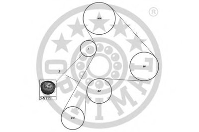 Комплект ремня ГРМ OPTIMAL купить