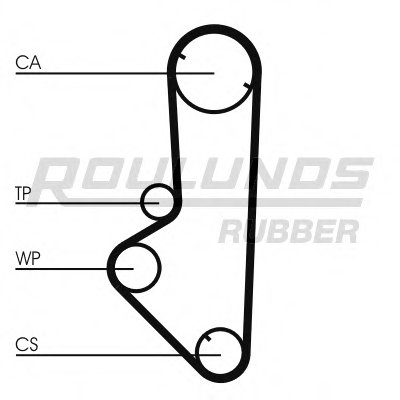 Ремень ГРМ RO-DRIVE ROULUNDS RUBBER купить