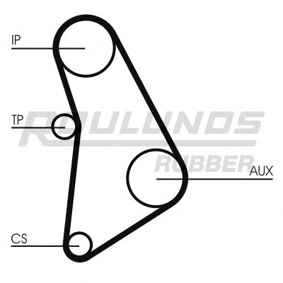 Ремень ГРМ RO-DRIVE ROULUNDS RUBBER купить