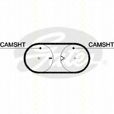 Ремень ГРМ TRISCAN купить