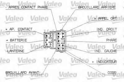 Выключатель на колонке рулевого управления VALEO купить