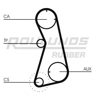 Комплект ремня ГРМ RO-DRIVE KIT ROULUNDS RUBBER купить