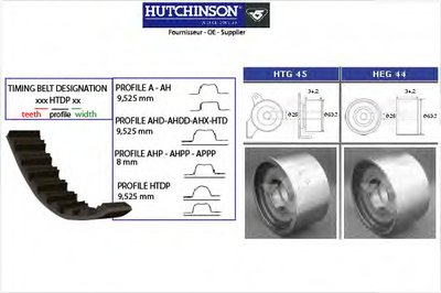 Комплект ремня ГРМ HUTCHINSON купить