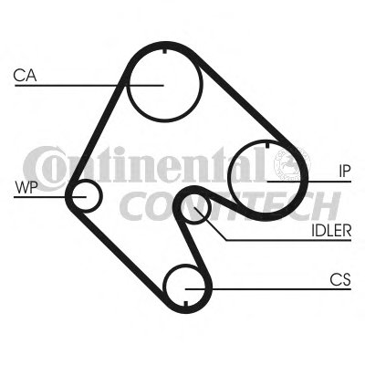 Ремень ГРМ Opel Kadett 1.6 79-89/Ascona 82-88