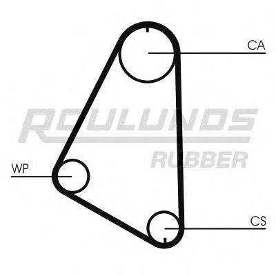 Ремень ГРМ RO-DRIVE ROULUNDS RUBBER купить