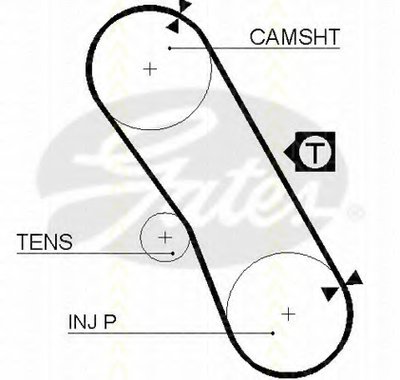 Ремень ГРМ TRISCAN купить