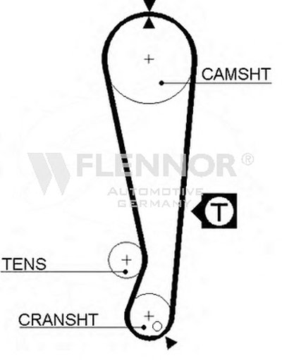 Ремень ГРМ FLENNOR купить