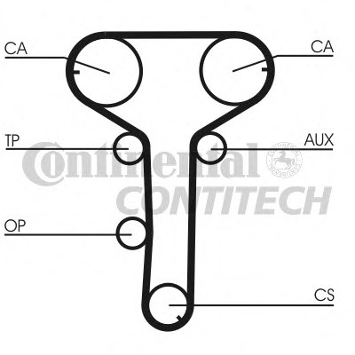 Ремень ГРМ CONTITECH купить