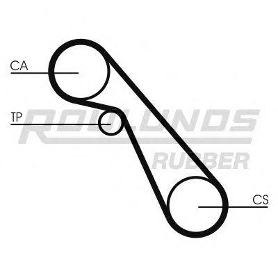 Ремень ГРМ RO-DRIVE ROULUNDS RUBBER купить