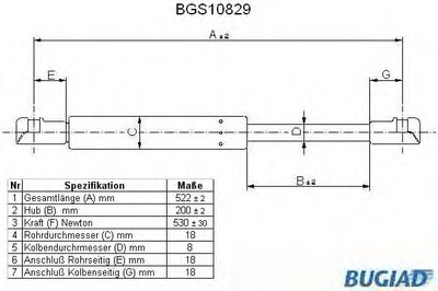 Газовая пружина, крышка багажник BUGIAD купить